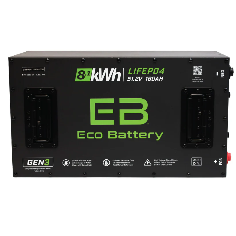 Premium Golf Cart Battery Replacement for Street-Legal Golf Carts!